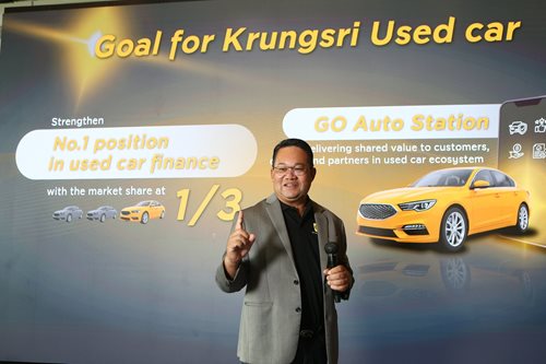 02_Krungsri-Auto-Financial-Inclusion.jpg