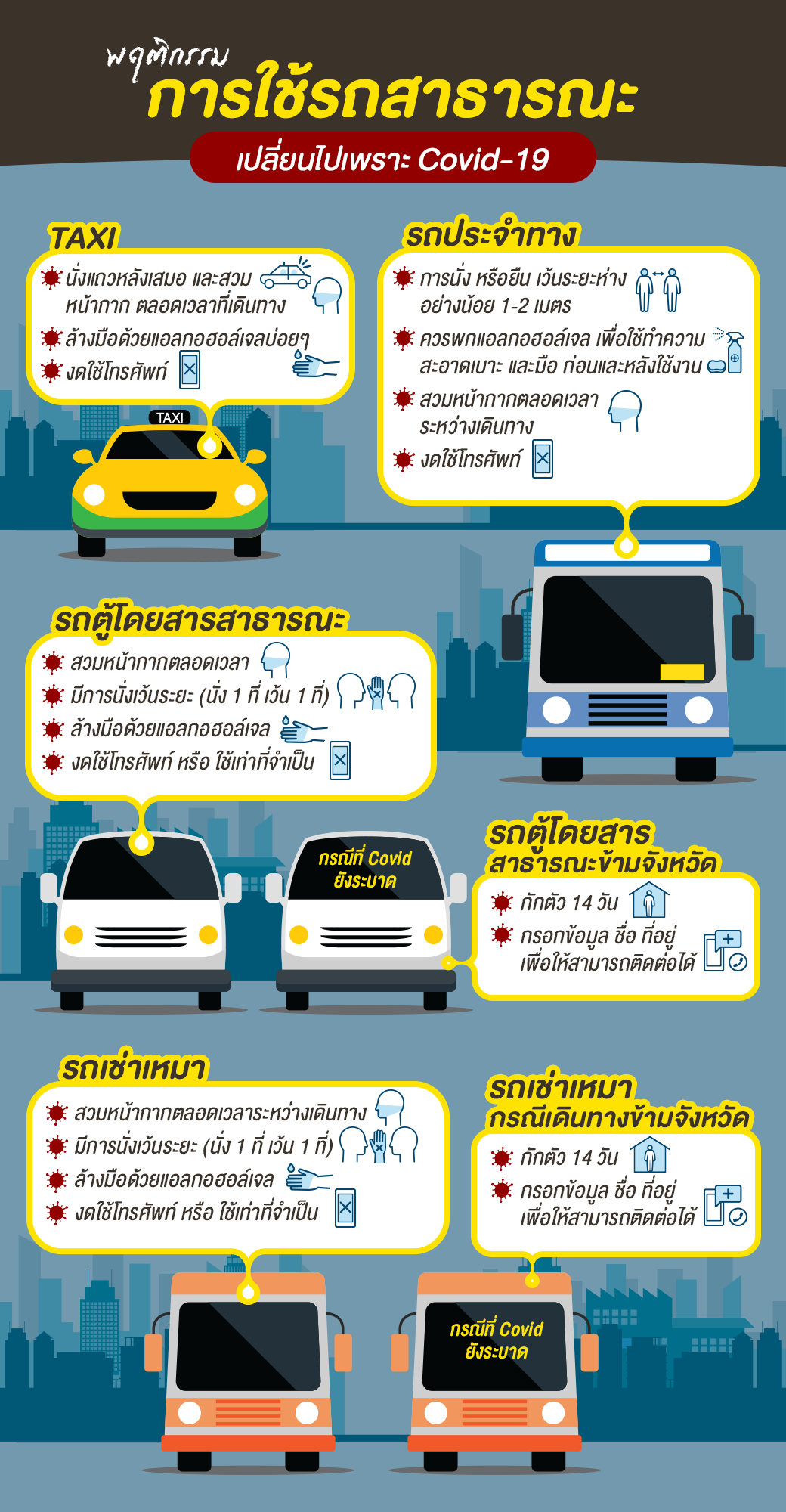 Krungsri_Covid-19-public-vehicle-rule_infographic.png