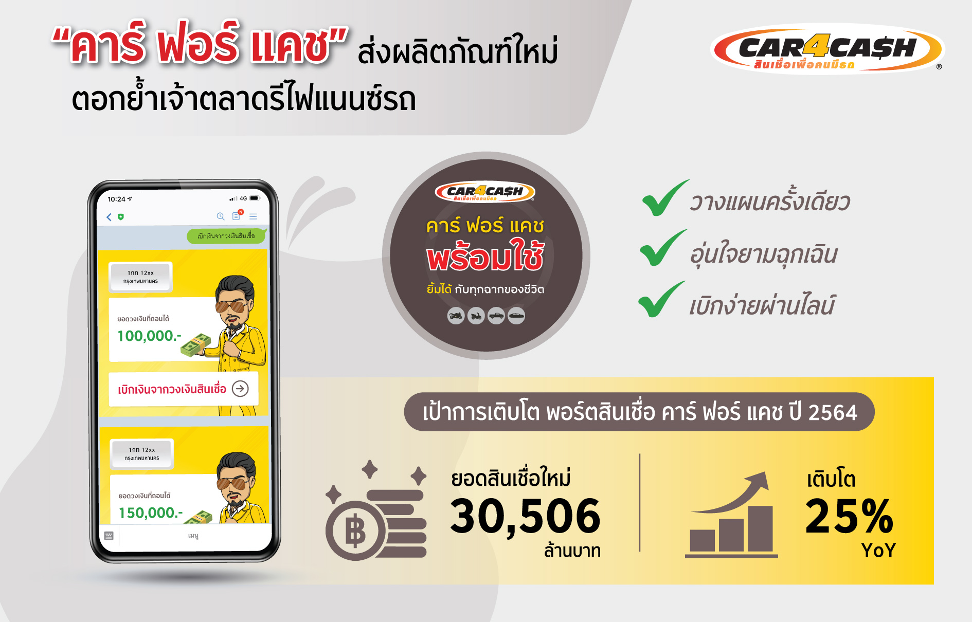 Infographic_Car-For-Cash-Prompt-Chai-(Revolving-Loan)_TH.jpg Infographic_Car-For-Cash-Prompt-Chai-(Revolving-Loan)_TH.jpg