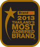 mostAdmired_2013.jpg mostAdmired_2013.jpg