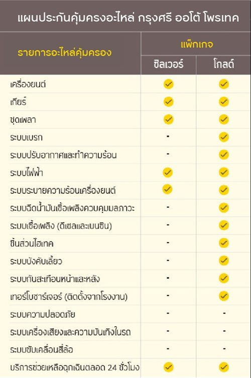 Checklist-EW-Europe.jpg