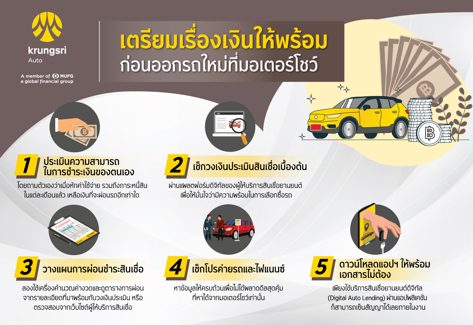 เตรยมเรองเงนใหพรอม-กอนออกรถใหมทมอเตอรโชว-(3).jpg เตรยมเรองเงนใหพรอม-กอนออกรถใหมทมอเตอรโชว-(3).jpg