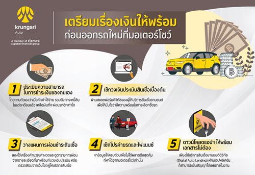 เตรยมเรองเงนใหพรอม-กอนออกรถใหมทมอเตอรโชว-(3).jpg