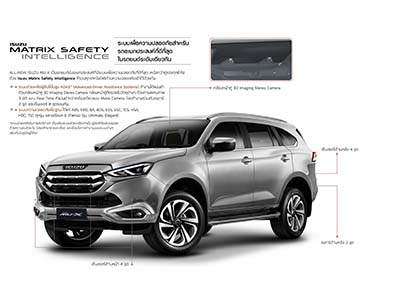 1-ISUZU-MATRIX-SAFETY-INTELLIGENCE-in-ALL-NEW-ISUZU-MU-X.jpg