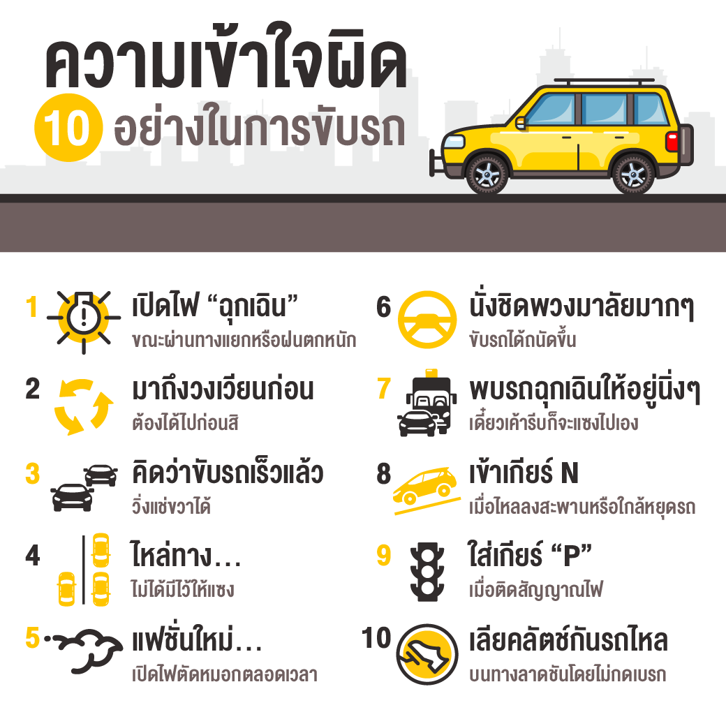 info-krungsri_10mistake-driving.png