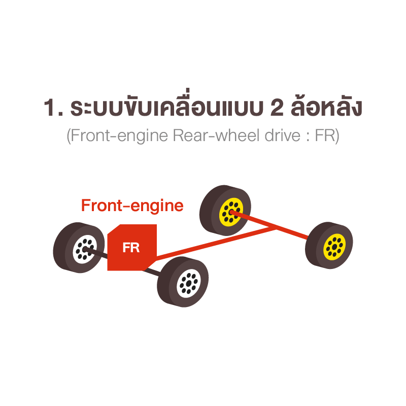 01-front-engine-inside-krungsri.png