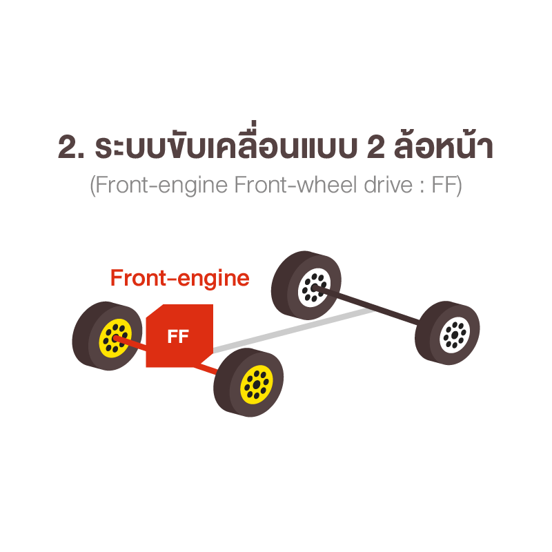 02-front-engine-inside-krungsri.png