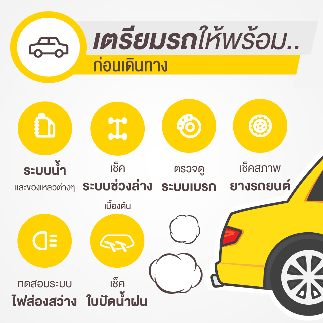 info-krungsri_prepare-car-before-new-year_01-(1).png