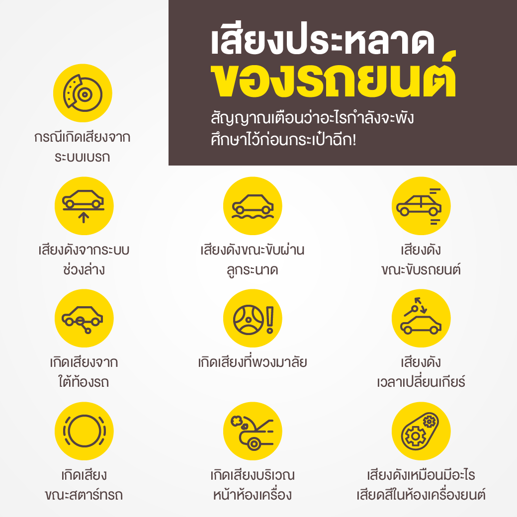 car-voice-krungsri_infographic.png car-voice-krungsri_infographic.png