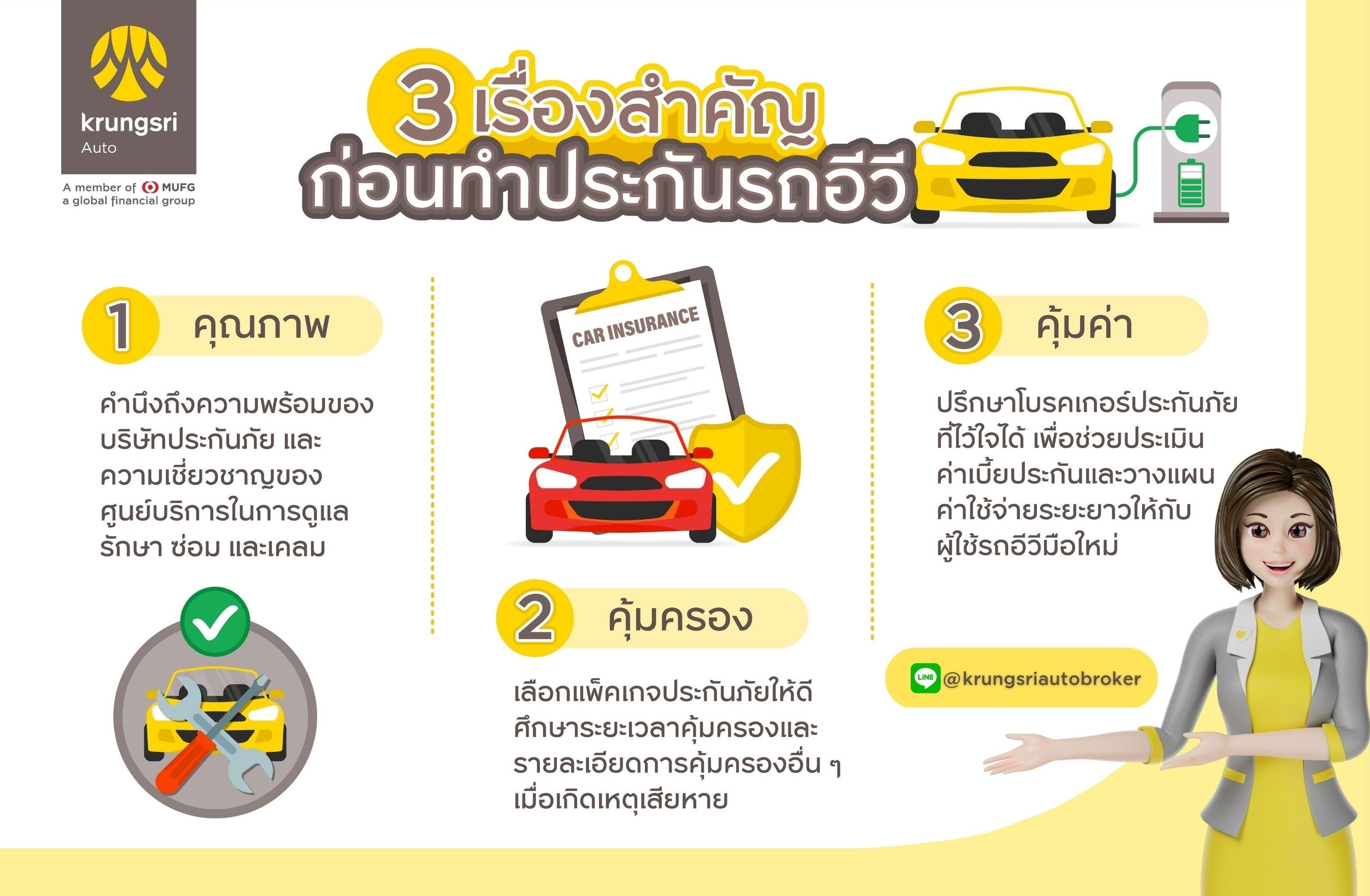 https://www.krungsriauto.com/auto/getattachment/f1943562-56de-4b6b-82c2-e03a53a362ce/%E0%B8%81%E0%B8%A3%E0%B8%87%E0%B8%A8%E0%B8%A3-%E0%B8%AD%E0%B8%AD%E0%B9%82%E0%B8%95-%E0%B9%82%E0%B8%9A%E0%B8%A3%E0%B8%84%E0%B9%80%E0%B8%81%E0%B8%AD%E0%B8%A3%E2%80%9D-%E0%B9%81%E0%B8%99%E0%B8%B0-%E0%B8%AB%E0%B8%A5%E0%B8%81%E0%B8%AA%E0%B8%B3%E0%B8%84%E0%B8%8D-3-%E0%B8%9B%E0%B8%A3%E0%B8%B0%E0%B8%81%E0%B8%B2%E0%B8%A3-%E0%B8%84%E0%B8%93%E0%B8%A0%E0%B8%B2%E0%B8%9E-%E0%B8%84%E0%B8%A1.html