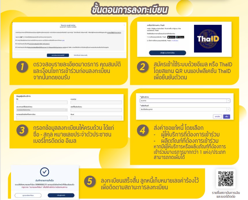 Register-Process.jpg Register-Process.jpg