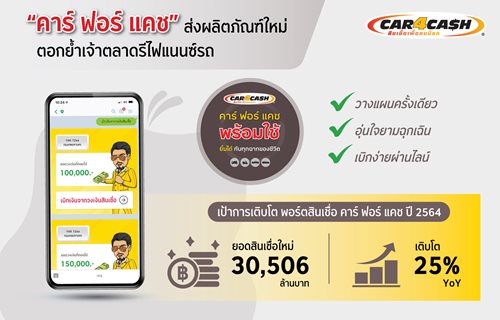 Infographic_Car-For-Cash-Prompt-Chai-(Revolving-Loan)_TH.jpg